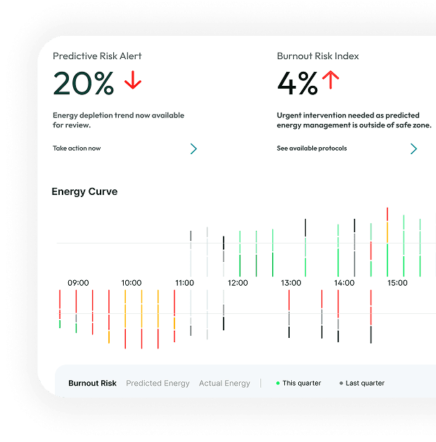 Lumina Dashboard - Predictive Risk Alert and Energy Curve